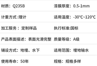 奉贤热浸塑钢管厂家产品性能特点